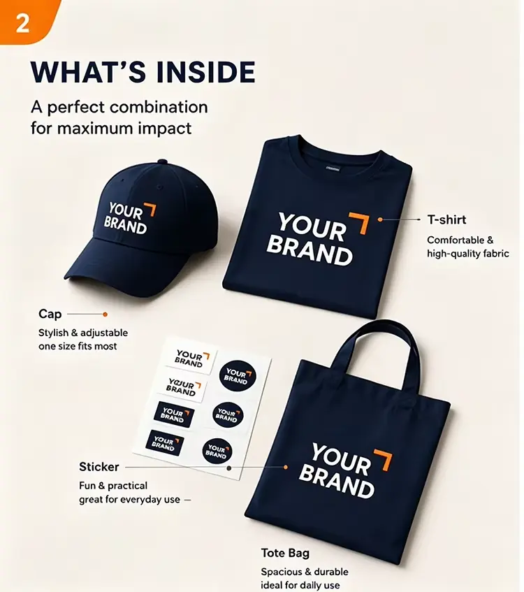 Custom Trade Show Giveaway Kit visual reference 2